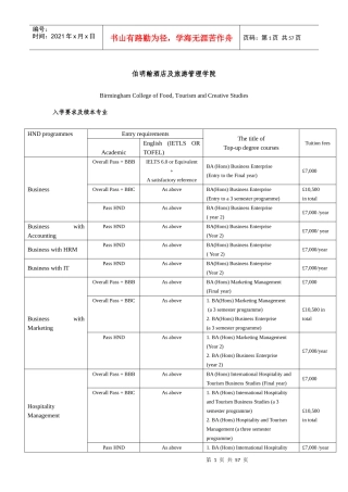 伯明翰酒店及旅游管理学院
