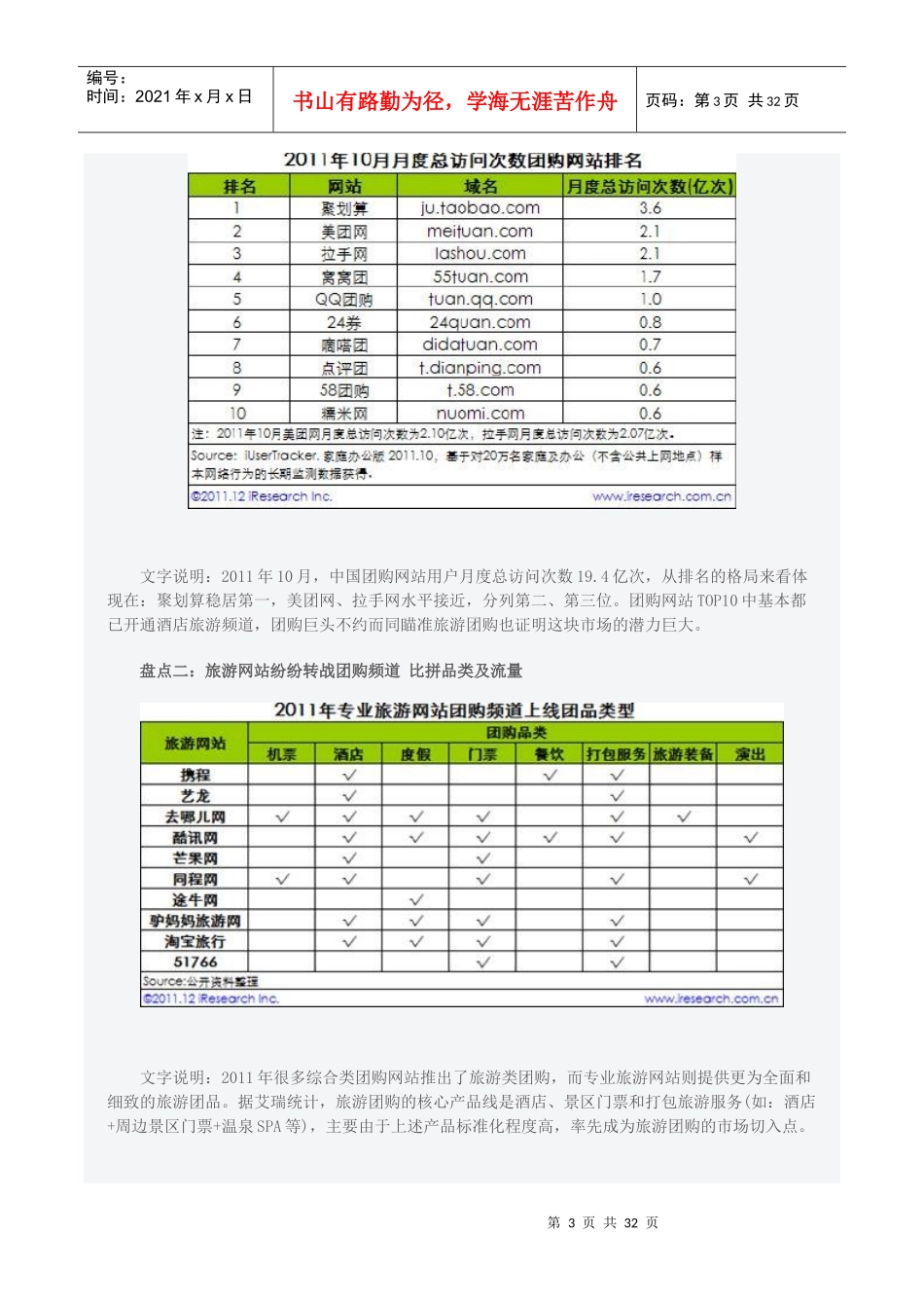 XX年在线旅游行业8大发展趋势_第3页