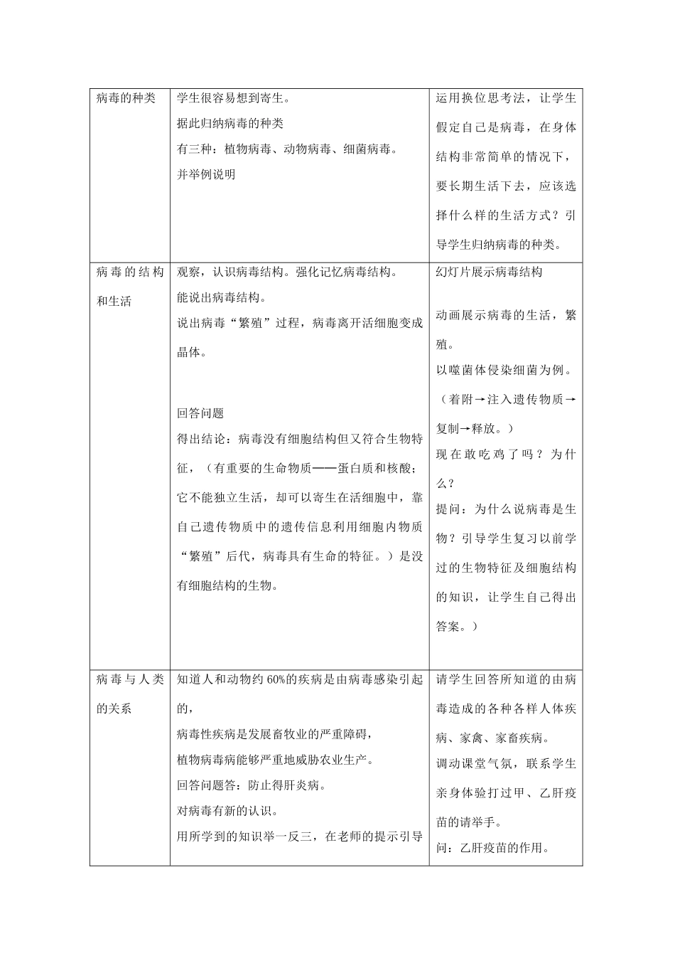 七年级生物上册 第一节《病毒》教学设计 济南版_第3页