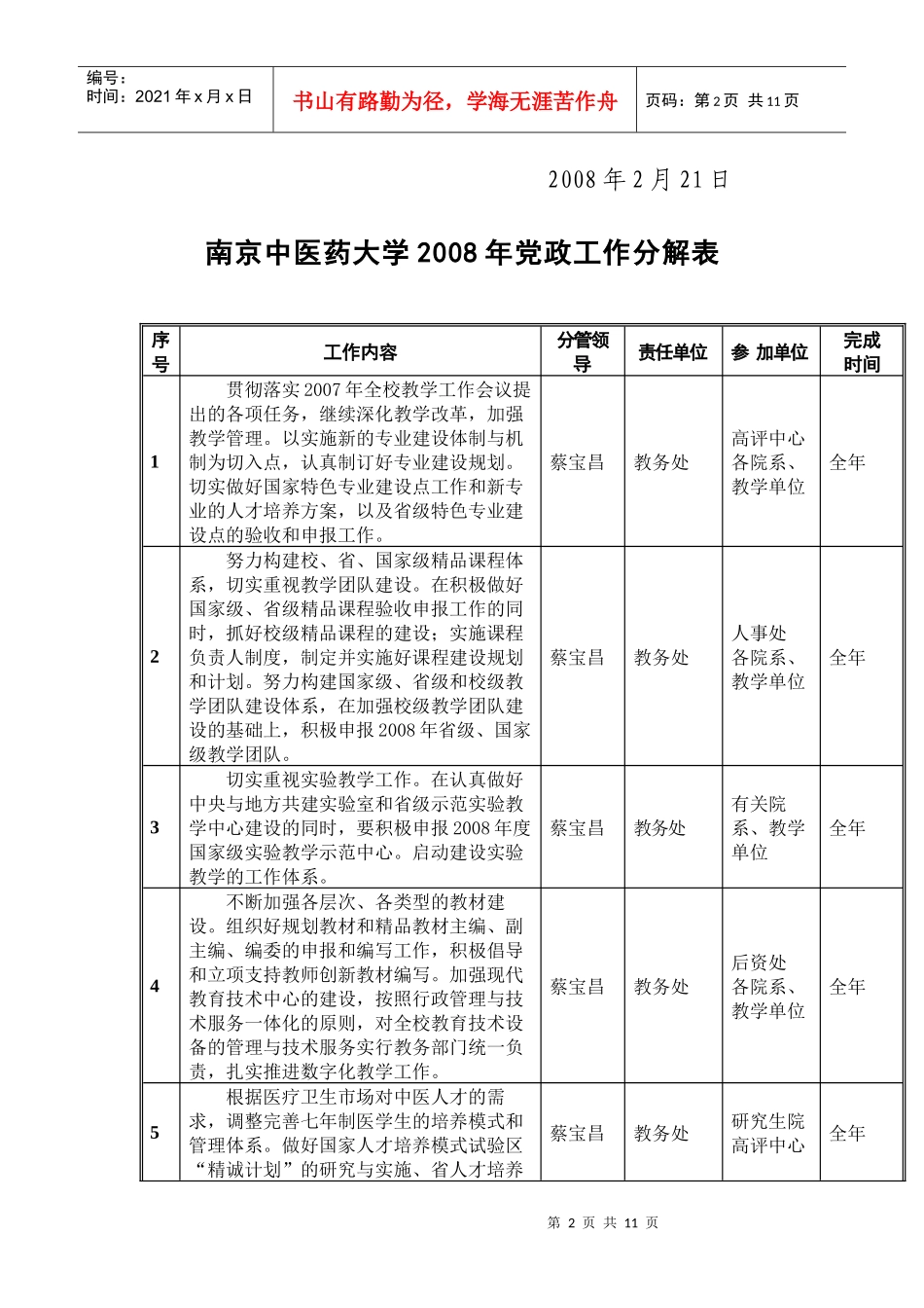 中共南京中医药大学委员会_第2页