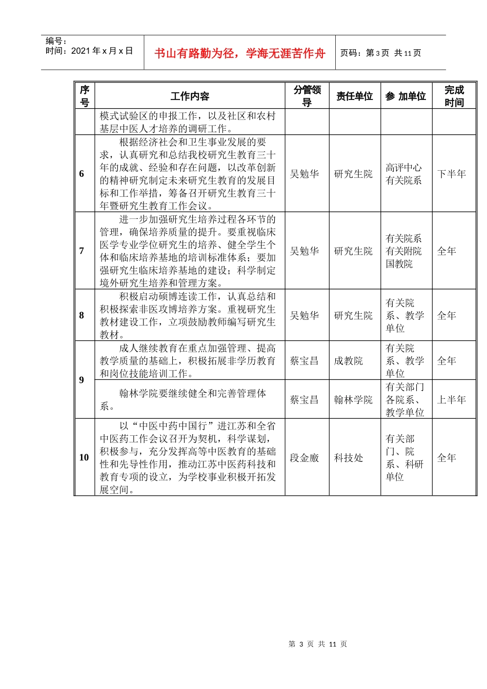 中共南京中医药大学委员会_第3页