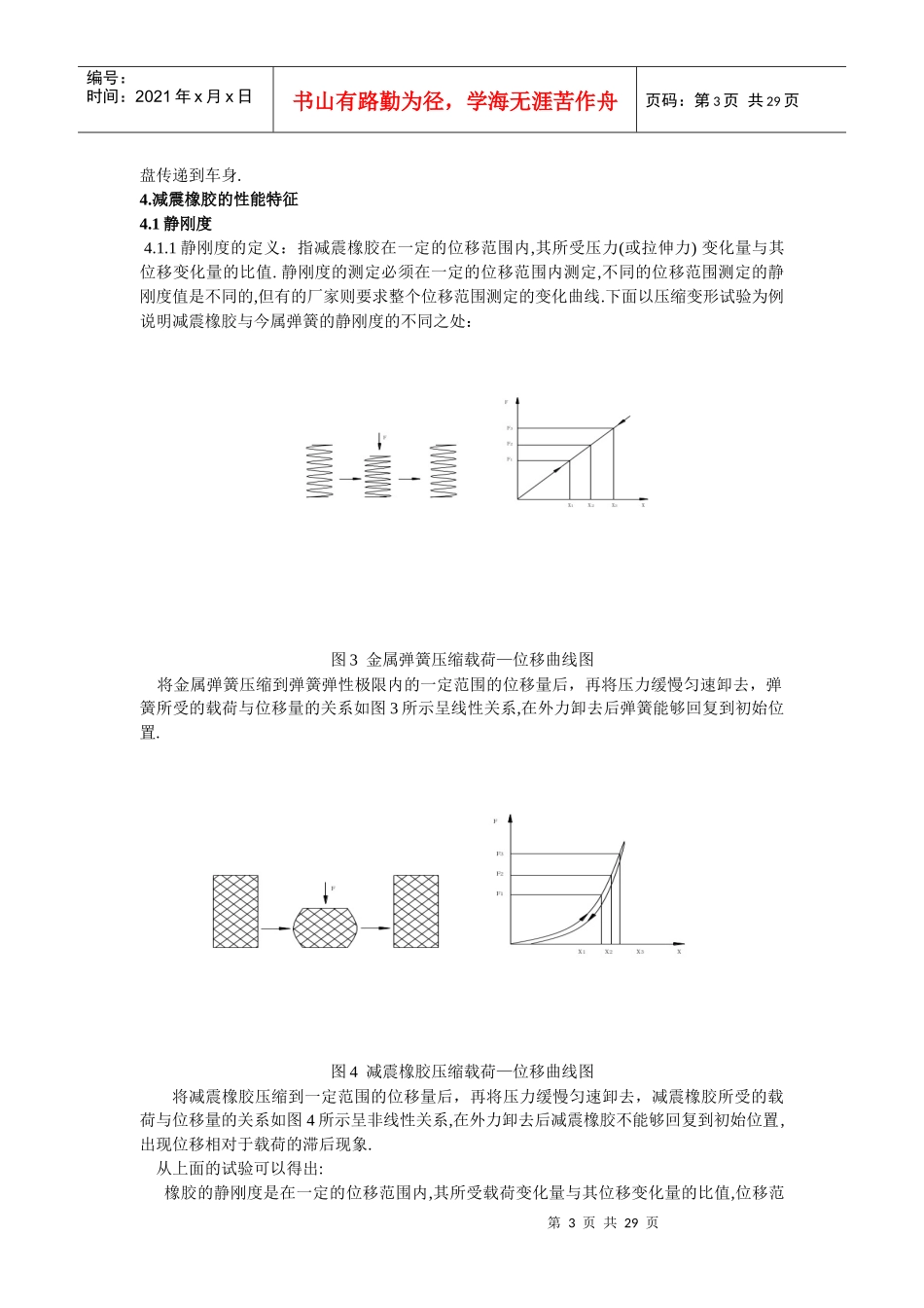 减震橡胶相关知识及应用_第3页