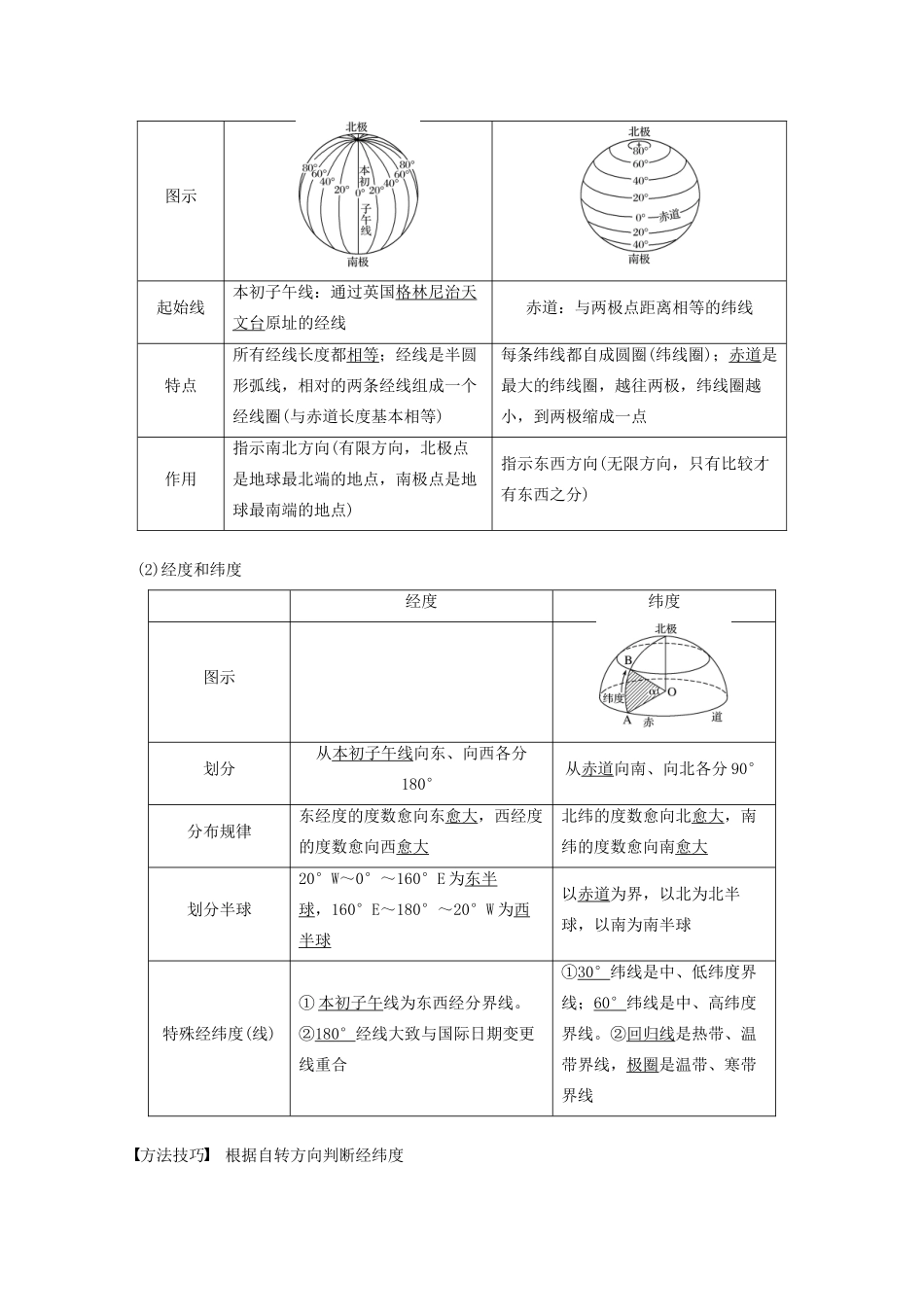 版高考地理新导学大一轮复习 第一册 第一单元 地球与地图 第1讲 地球仪与地图讲义（含解析）鲁教版-鲁教版高三第一册地理教案_第2页