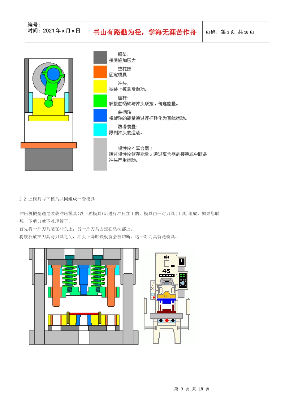 冲压模具入门3218619402_第3页