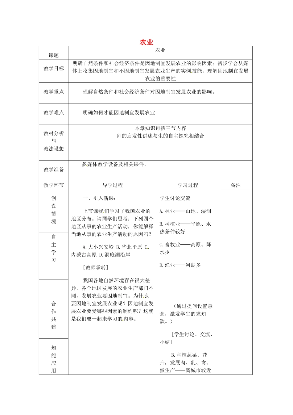 山东省临沂市蒙阴县第四中学八年级地理会考复习 农业教案 新人教版_第1页