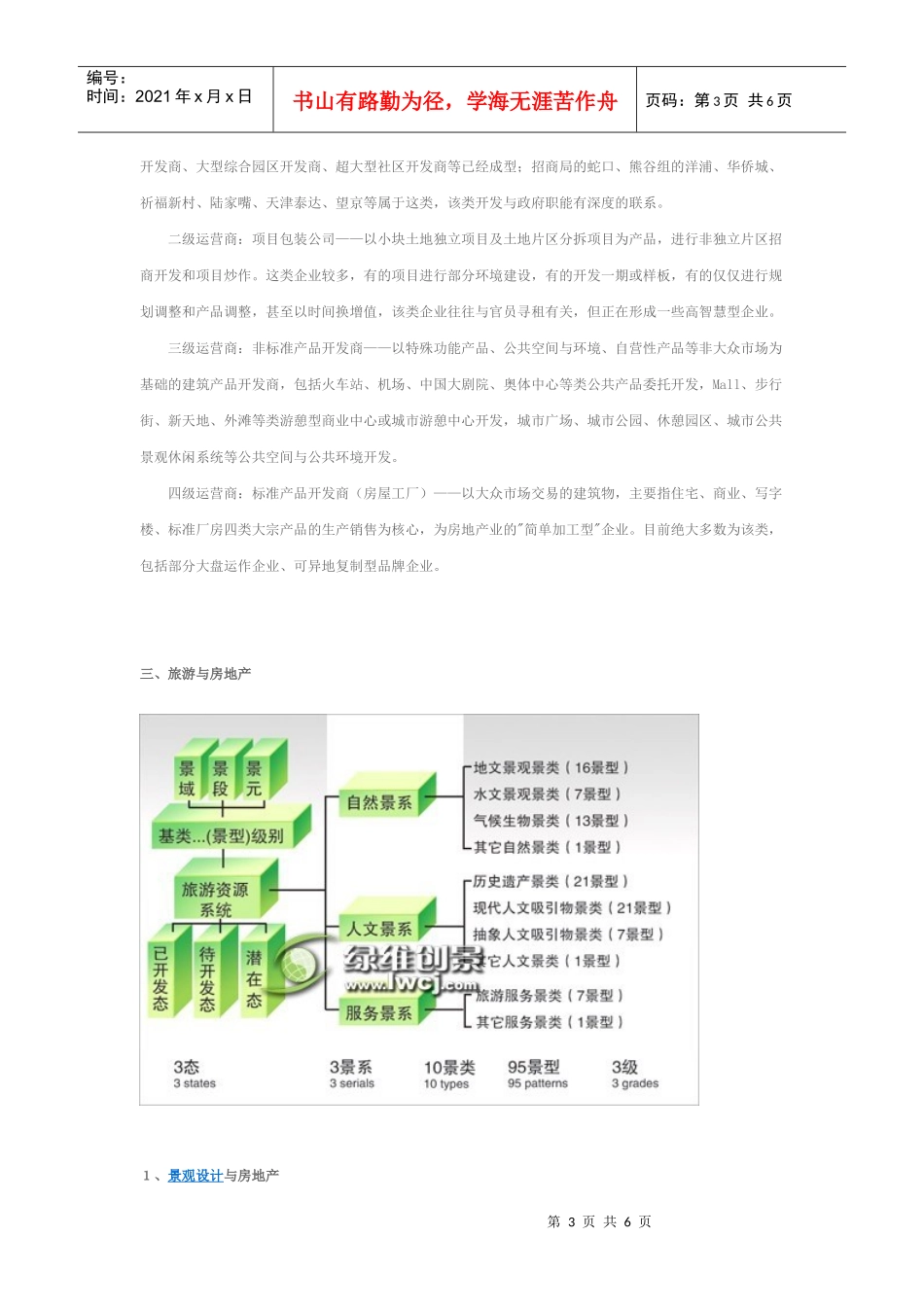 从旅游视角看房地产_第3页