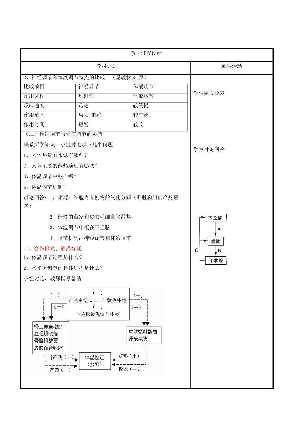 高中生物 第二章 动物和人体生命活动的调节 2.3 神经调节和体液调节的关系教案 新人教版必修3-新人教版高二必修3生物教案_第2页