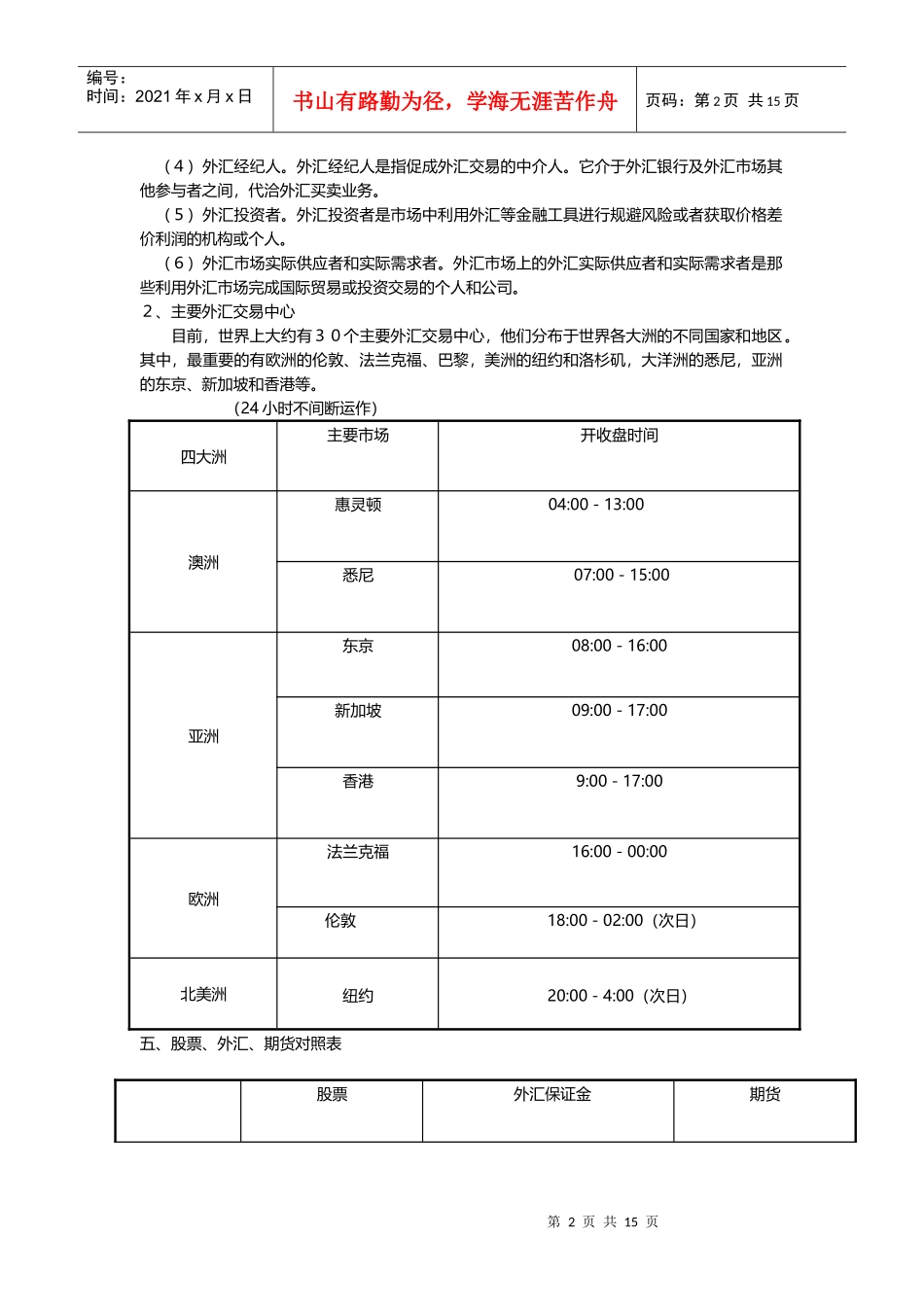 【经济金融】外汇教程_第2页