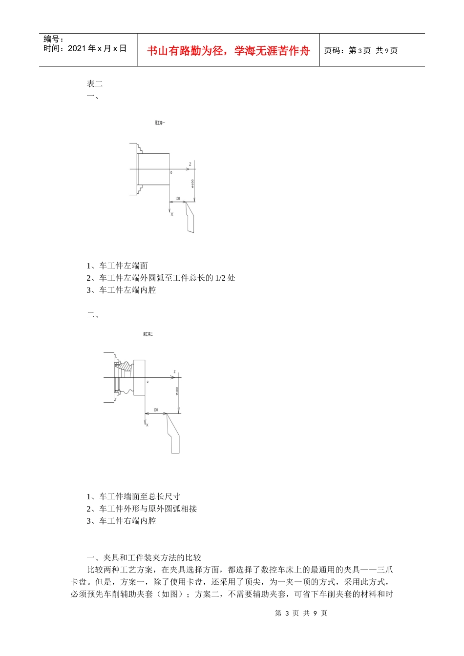 典型轴类零件的数控车加工工艺_第3页