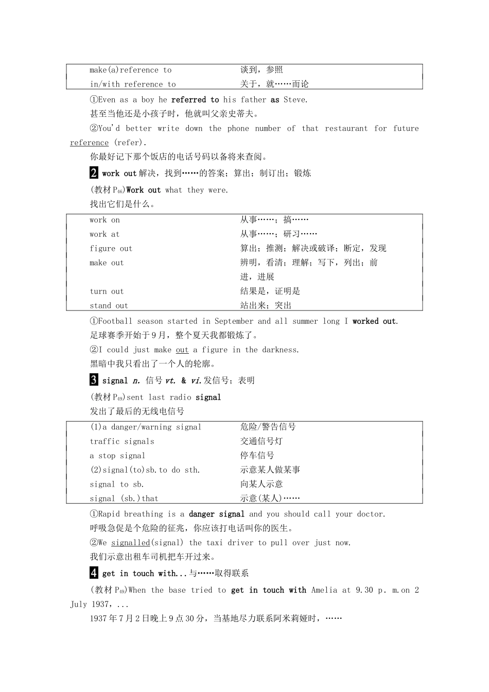 高中英语 Unit 3 Amazing people Section Ⅳ Language points（Ⅱ）（Word power Grammar and usage  Task）（教师用书）教案 牛津译林版必修2-牛津版高一必修2英语教案_第3页
