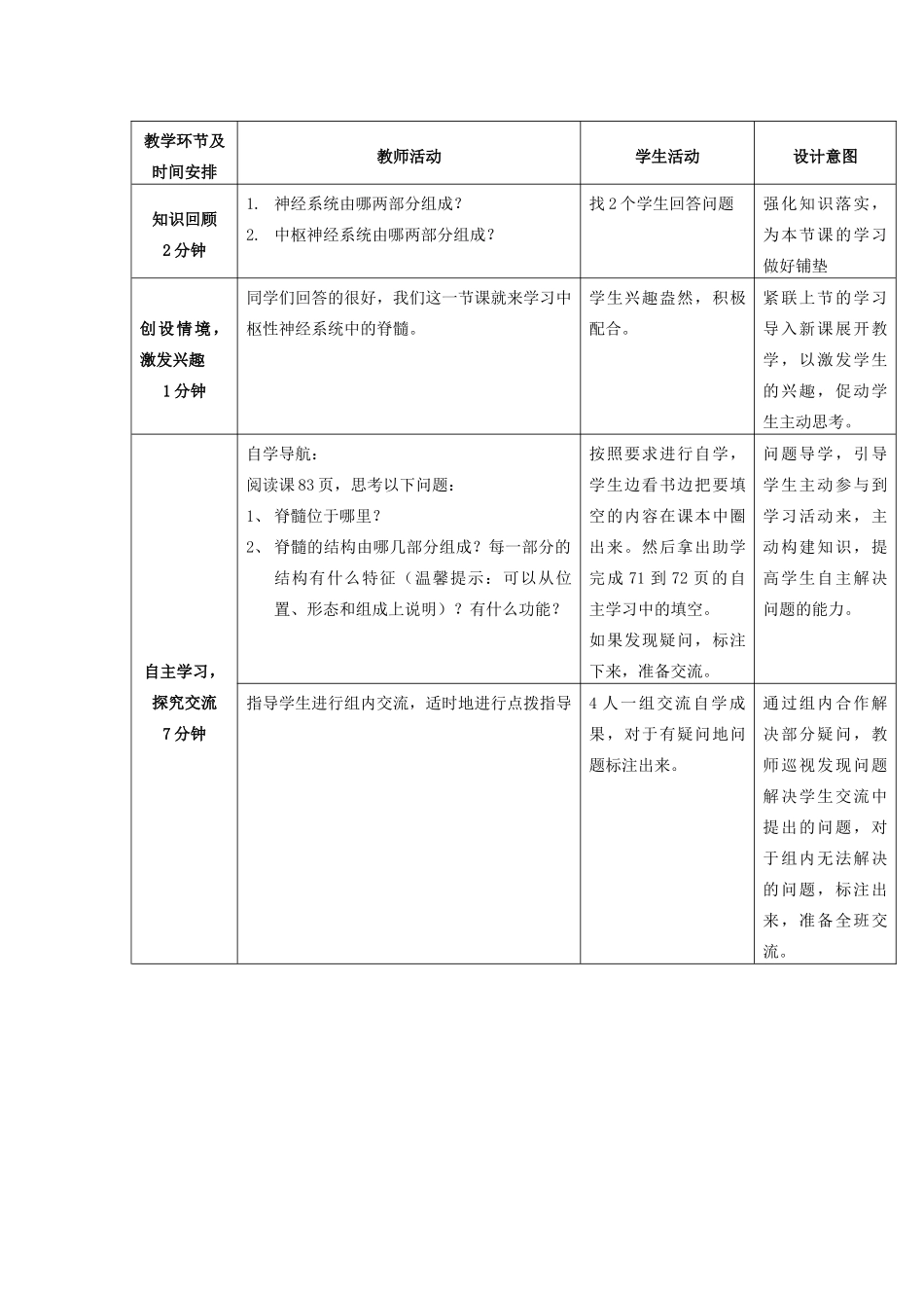 七年级生物下册 3.5.2 神经调节的结构基础教案3 济南版_第2页