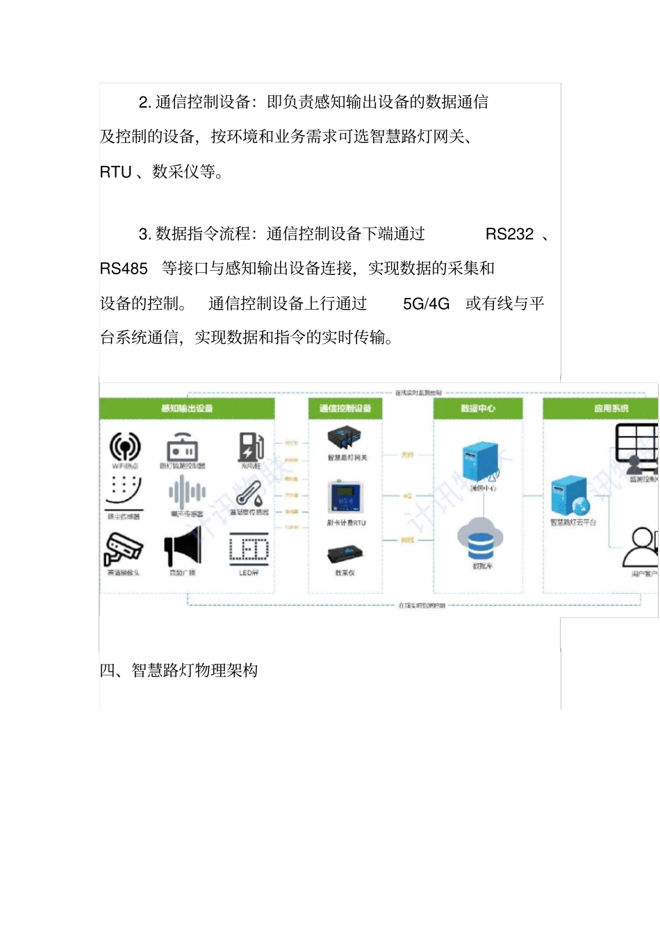 城市智慧灯杆智能化弱电解决方案_第3页