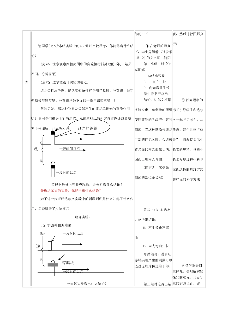 高中生物植物生长素的发现 教案必修三_第3页