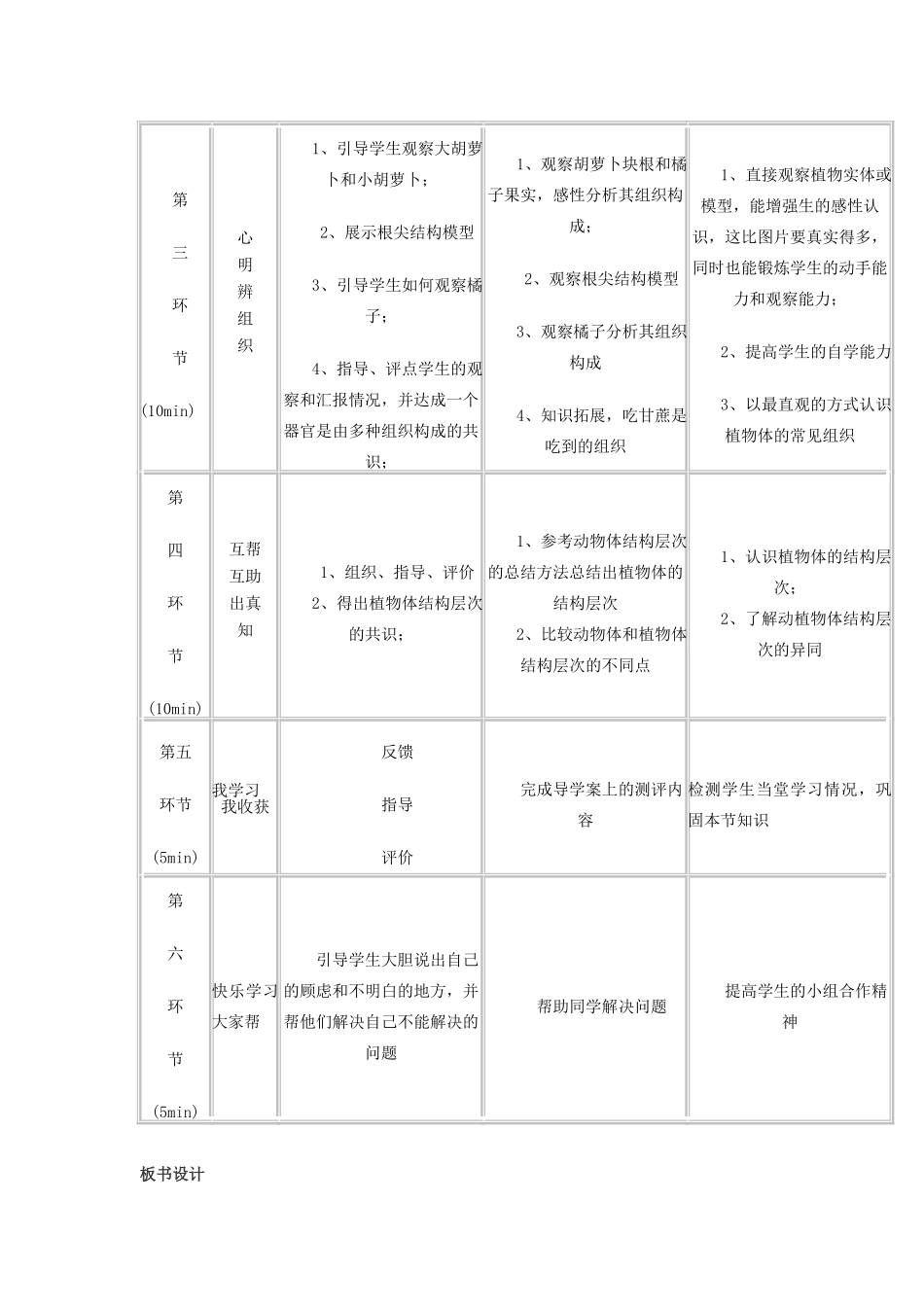 七年级生物上册 2.2.3 植物体的结构层次教案 （新版）新人教版_第3页