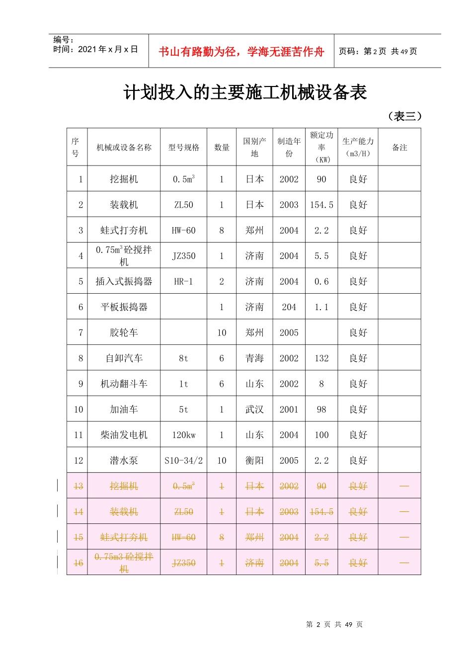 农田水利组织施工设计2_第2页