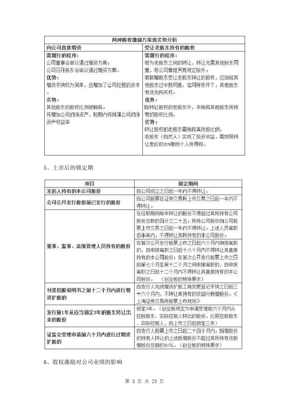 员工股权激励计划两篇_第3页
