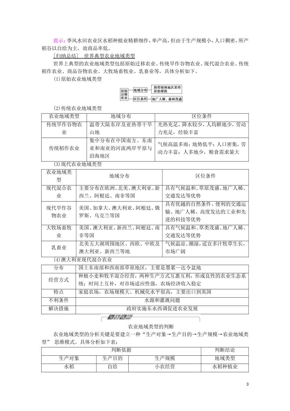 高中地理 第3章 生产活动与地域联系 第1节 第2课时 世界主要农业地域类型和农业生产活动对地理环境的影响教案 中图版必修2-中图版高中必修2地理教案_第3页