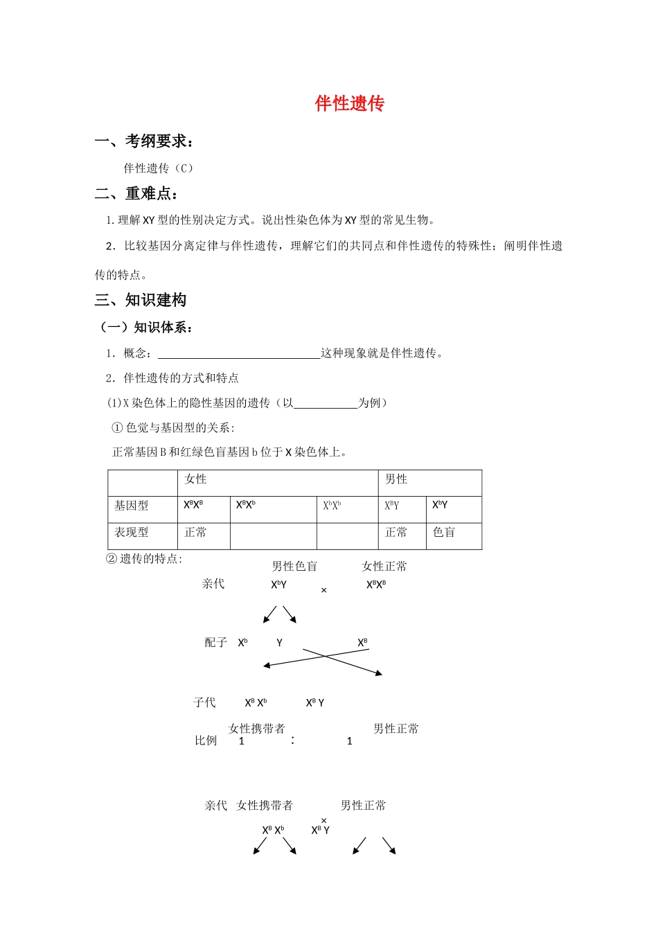 高中生物精华教案：伴性遗传_第1页