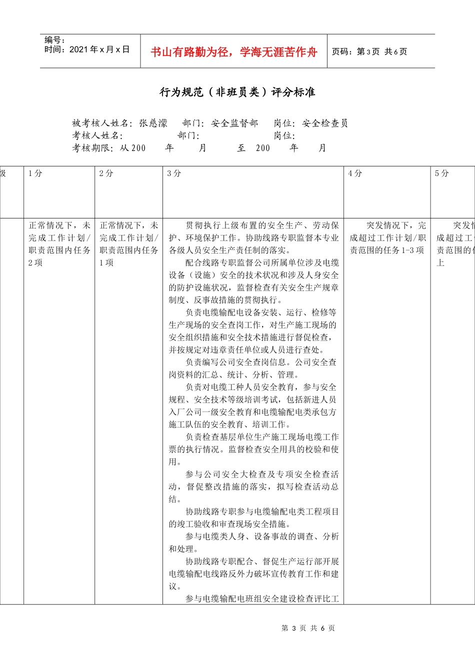 XX市电力公司市区供电公司安全检查员行为规范考评表_第3页