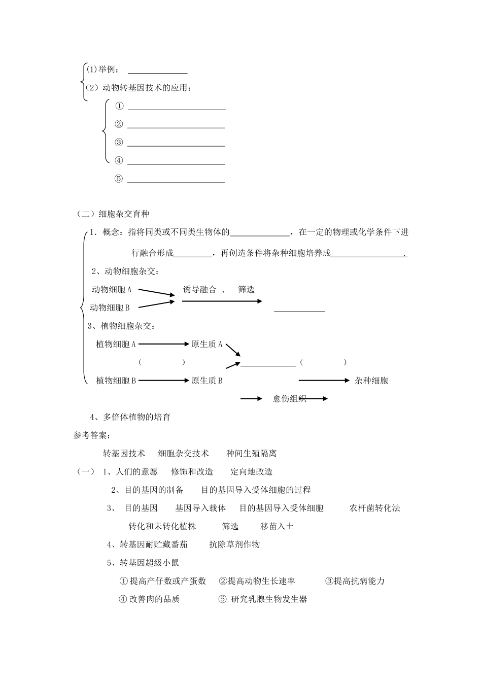 高中生物 2.2《现代生物技术在育种上的应用》教案 新人教版必修2_第2页