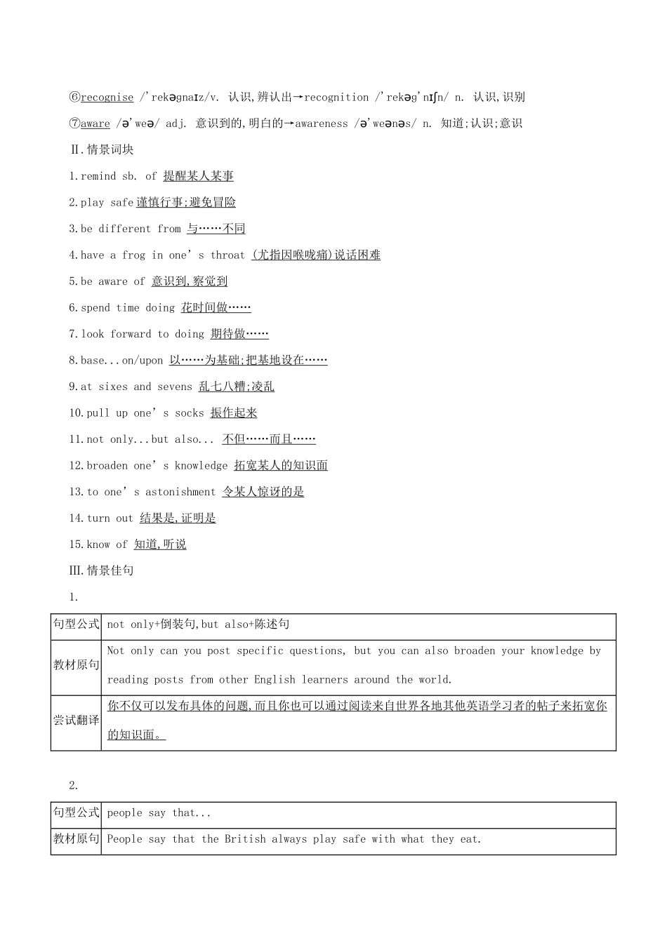 （3年高考2年模拟）版新教材高考英语 Unit 2 Exploring English Section Ⅳ Developing ideas  Other parts讲义 外研版必修第一册-外研版高三第一册英语教案_第2页