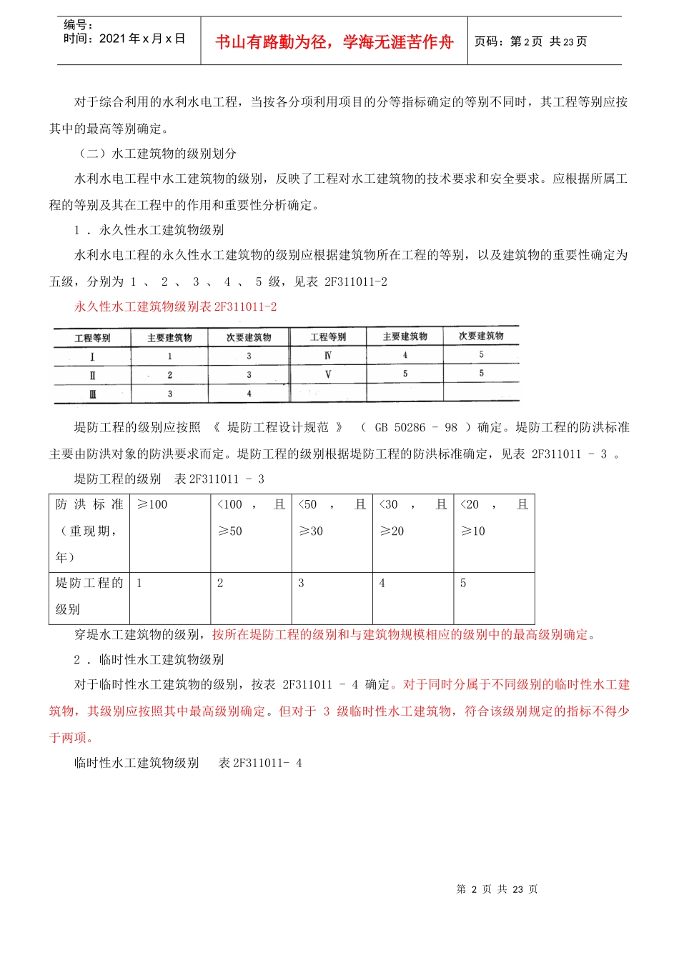 2F311010 水利水电工程建筑物的类型及组成_第2页