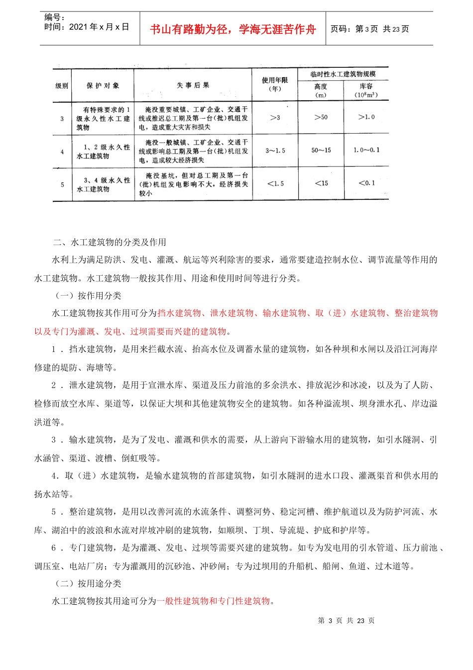 2F311010 水利水电工程建筑物的类型及组成_第3页