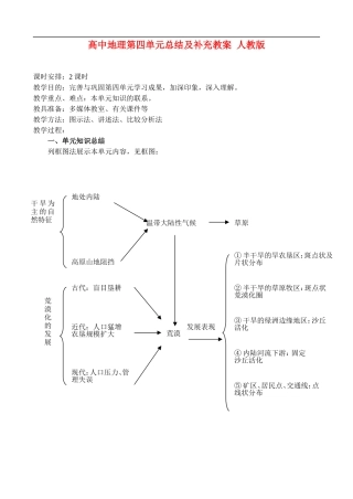 高二地理4.U 第四单元总结及补充 教案人教版