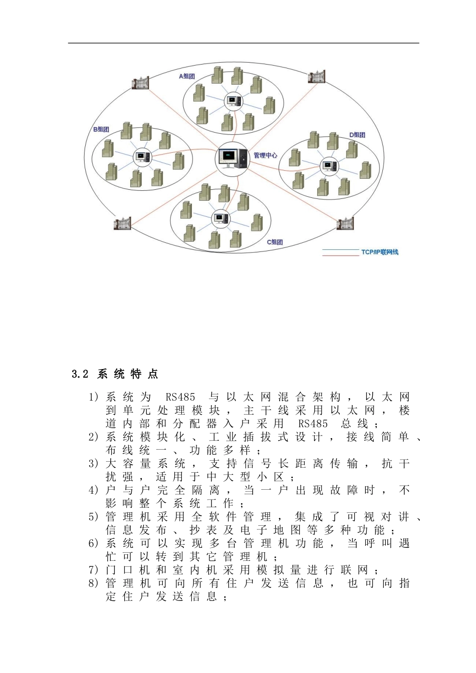 别墅群可视对讲及门禁系统(含户内安防系统)(DOC32页)_第3页