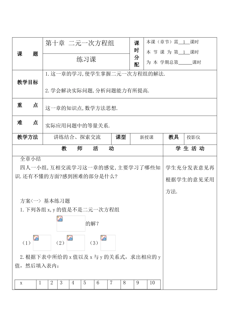 七年级数学第十章 二元一次方程组苏科版_第1页