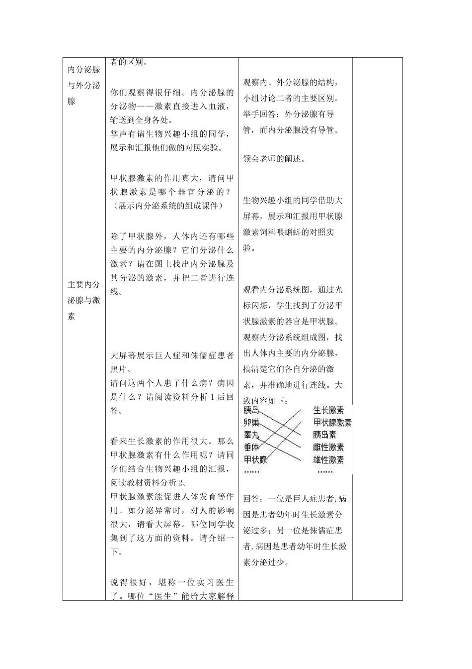七年级生物下册 第四单元 生物圈中的人 第四节 激素调节名师教案1 新人教版_第2页