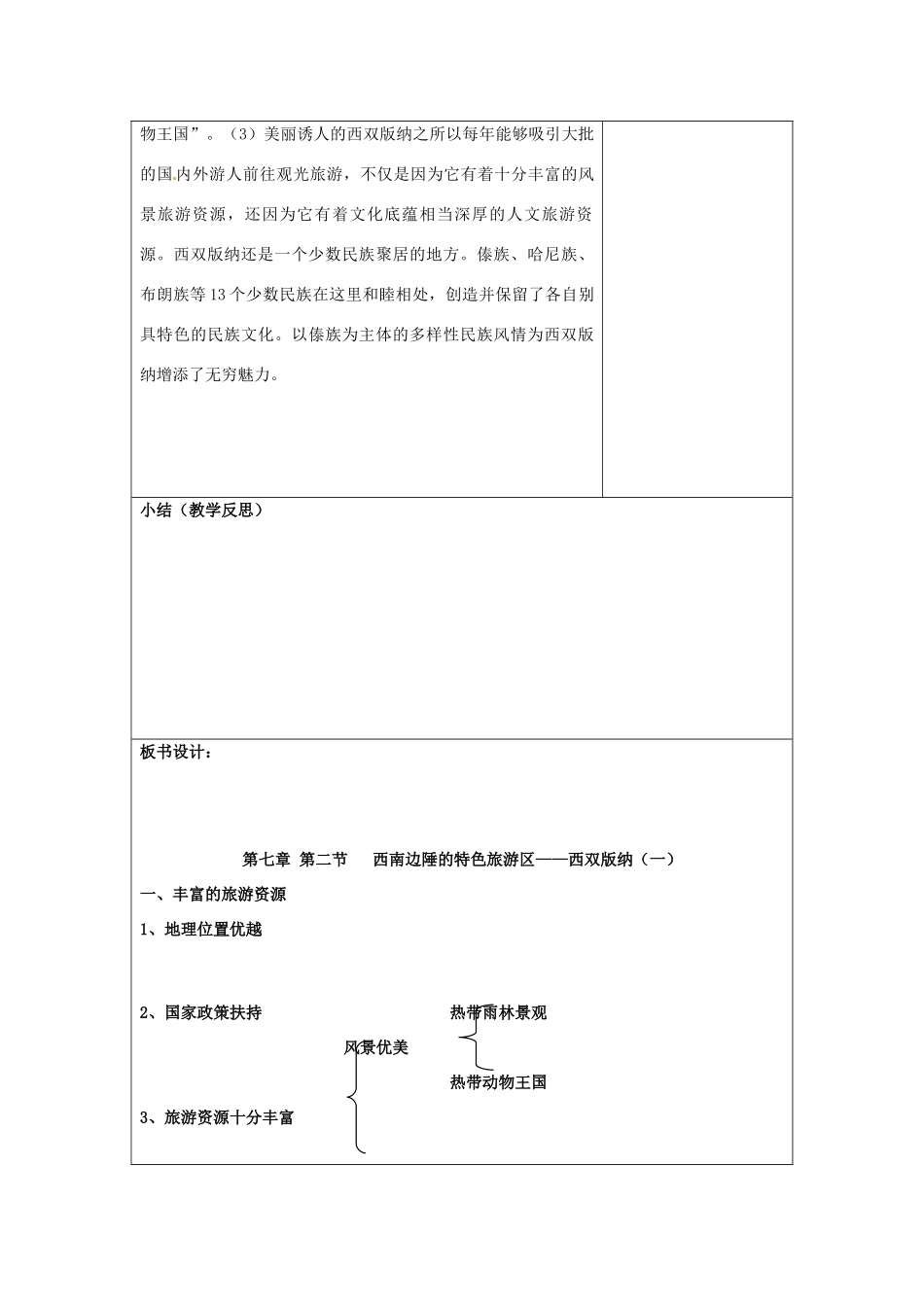 山东省郯城三中八年级地理《西南边陲的特色旅游区—西双版纳》教案一 人教新课标版_第3页