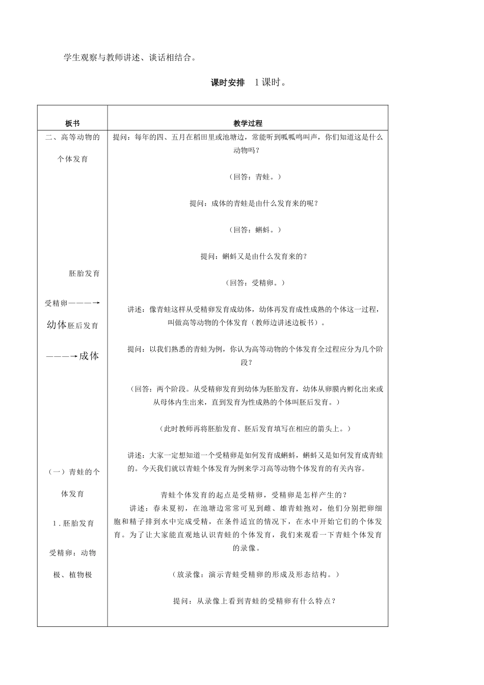 高中生物生物的个体发育 高等动物的个体发育教案 人教版 必修1_第2页