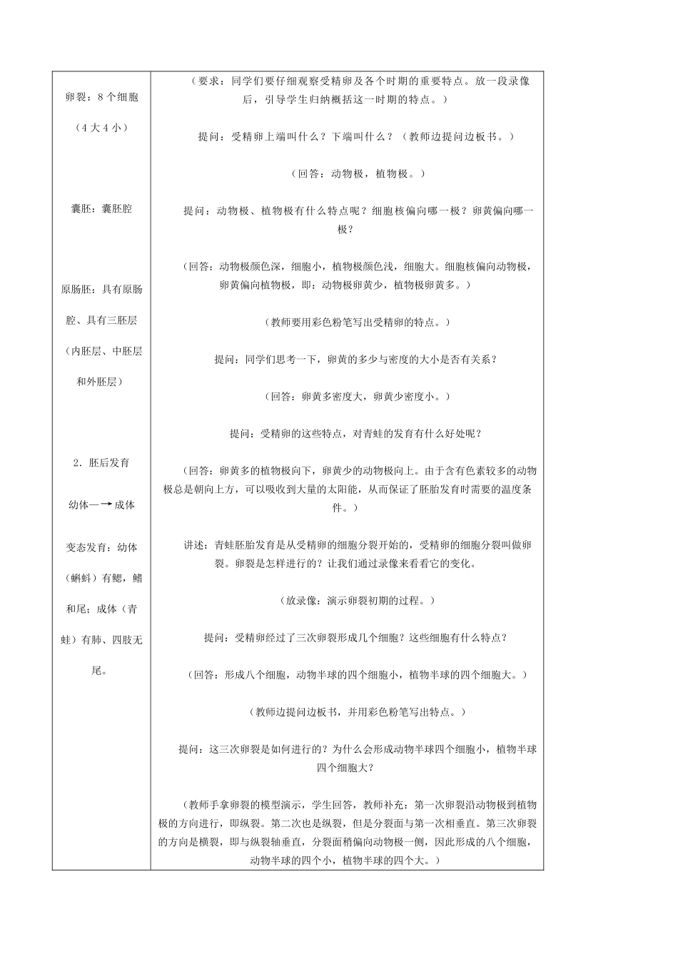 高中生物生物的个体发育 高等动物的个体发育教案 人教版 必修1_第3页
