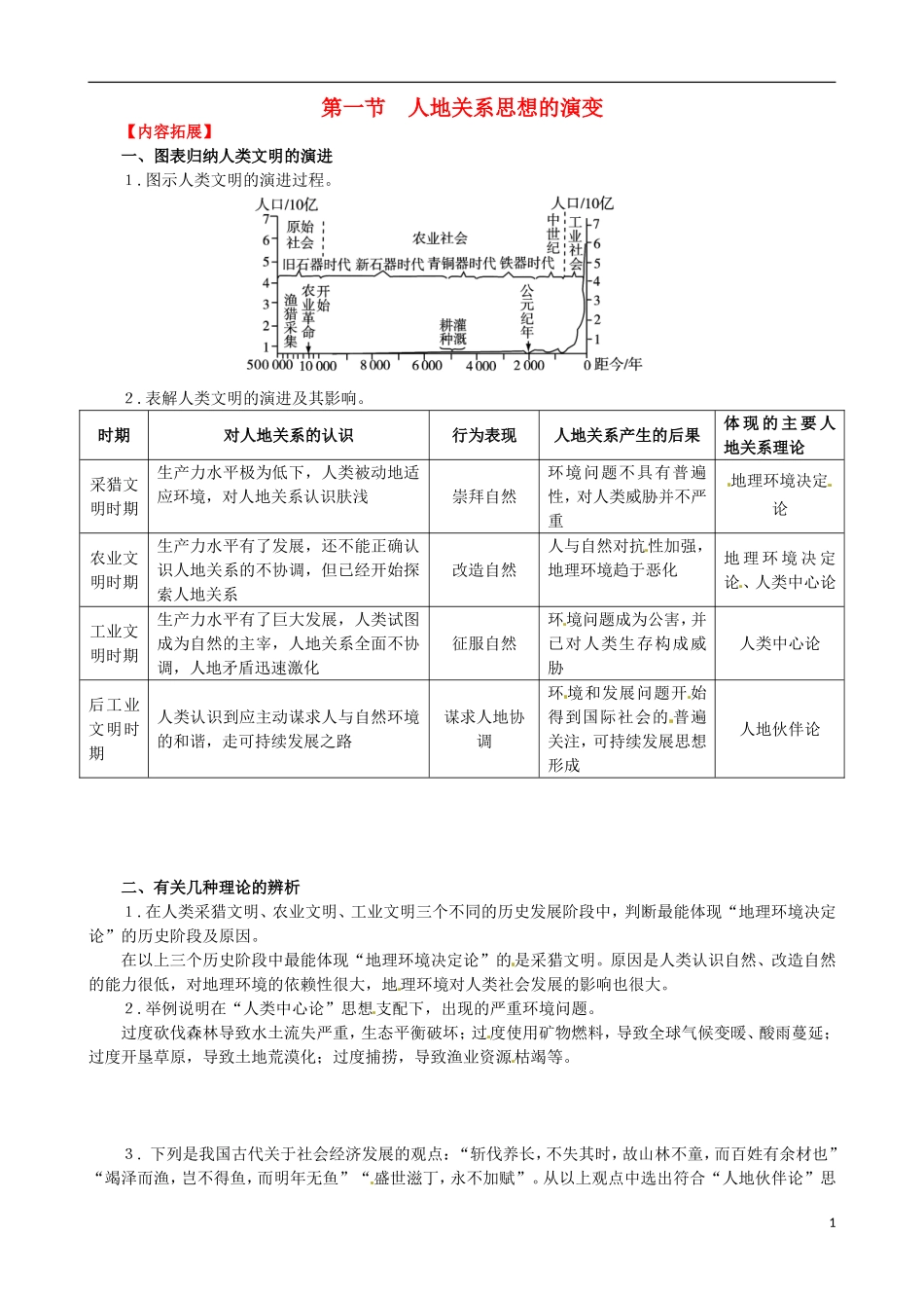 高中地理《2.1 人地关系思想的演变》内容拓展 鲁教版必修3_第1页