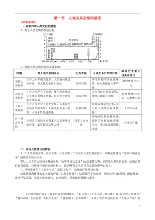 高中地理《2.1 人地关系思想的演变》内容拓展 鲁教版必修3