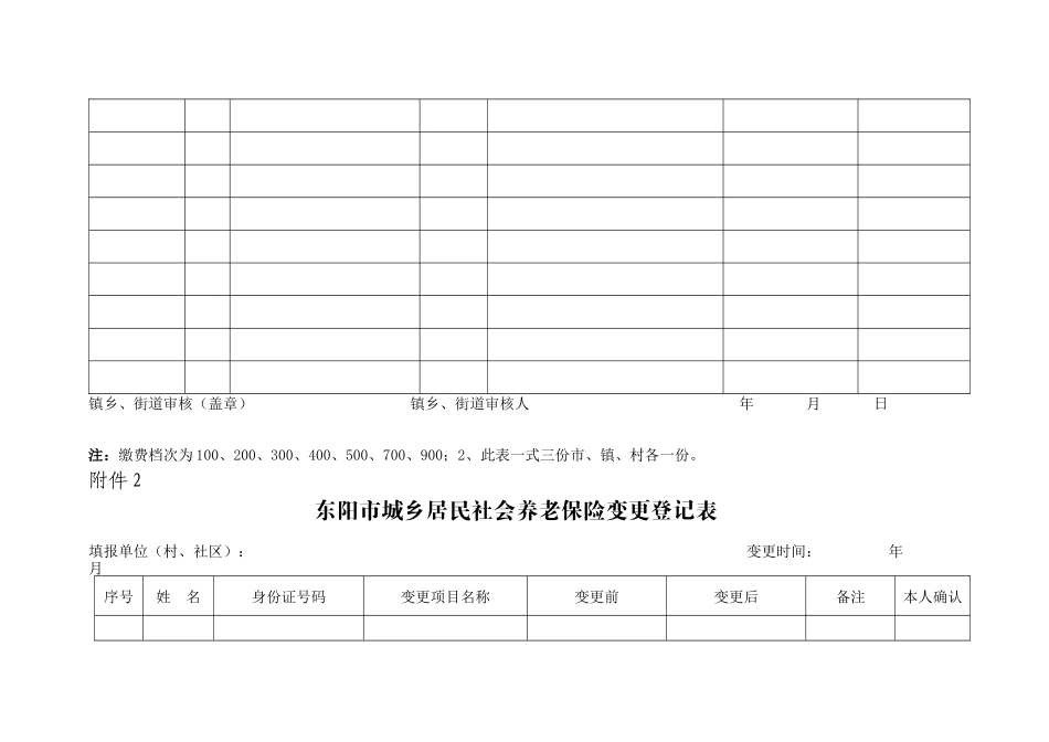 东阳市城乡居民社会养老保险参保登记表汇编_第3页
