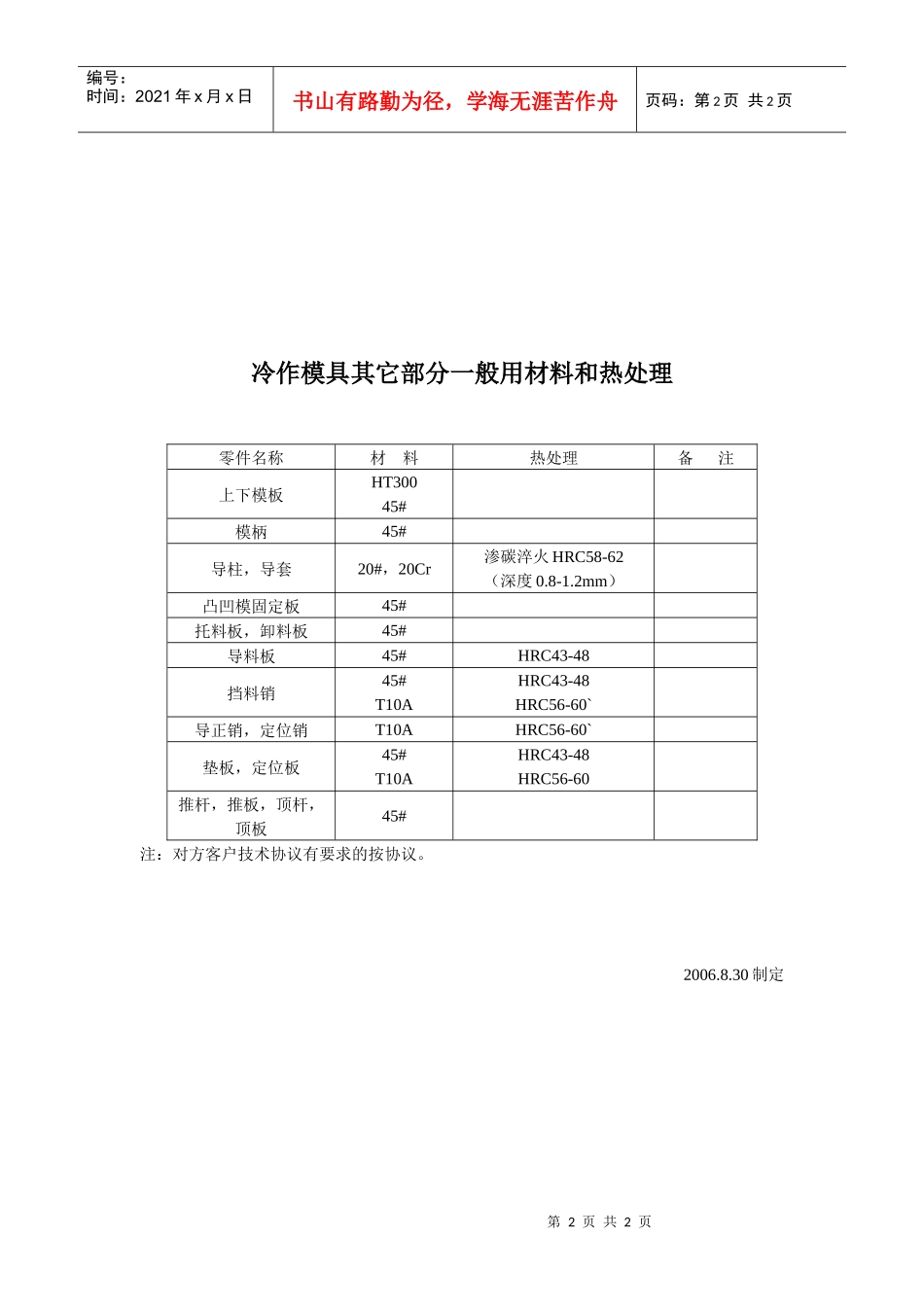 冷作模具一般用材料和热处理_第2页