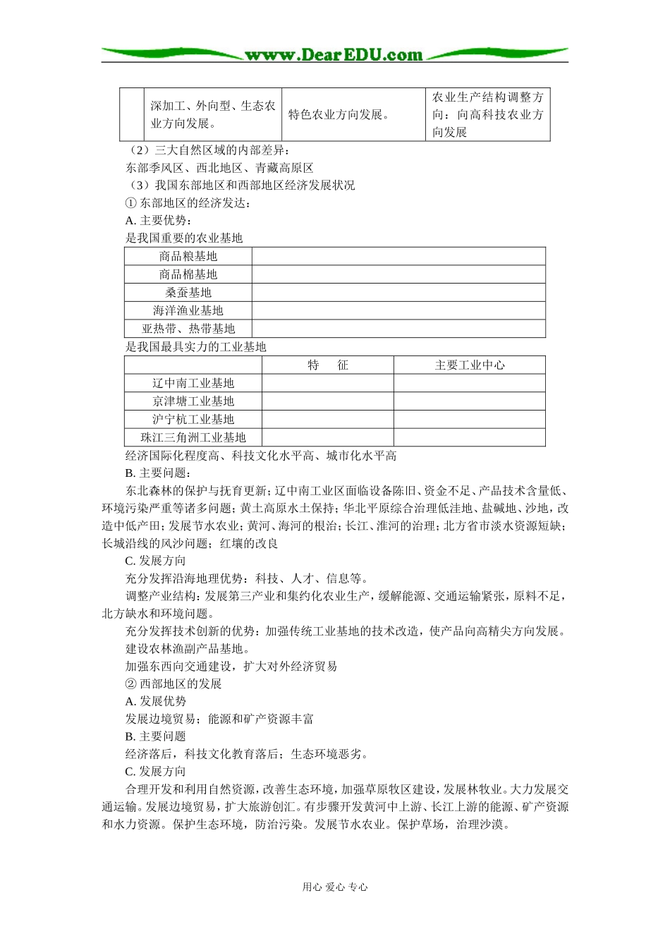 高二地理专题：中国国土整治与区域开发浙江版知识精讲_第2页