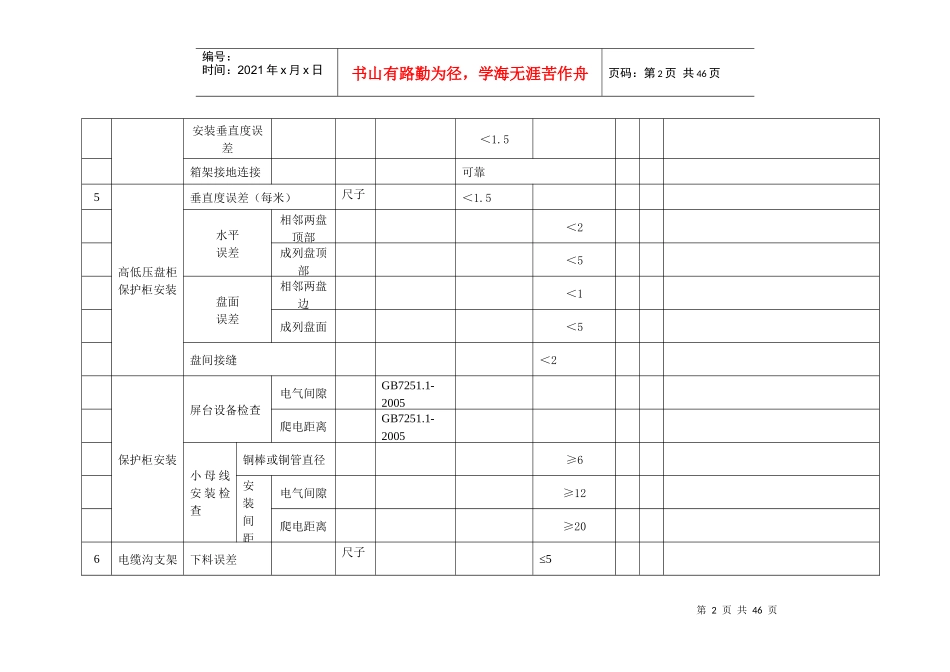 光伏电站质量检查细则(电气)_第2页