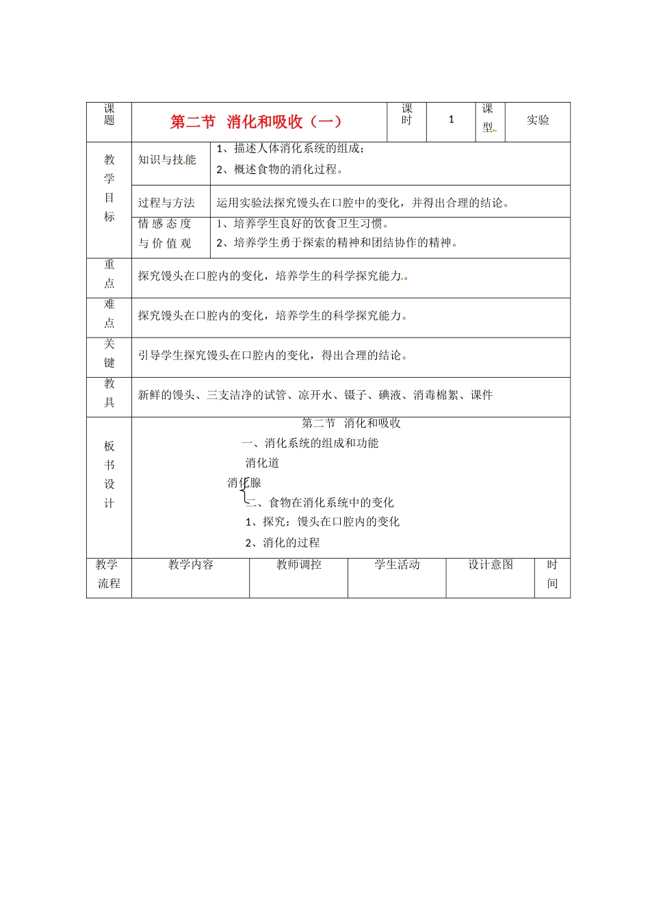 辽宁省大连市第四十二中学七年级生物下册 第二章 第二节 消化和吸收（一）教案 新人教版_第1页