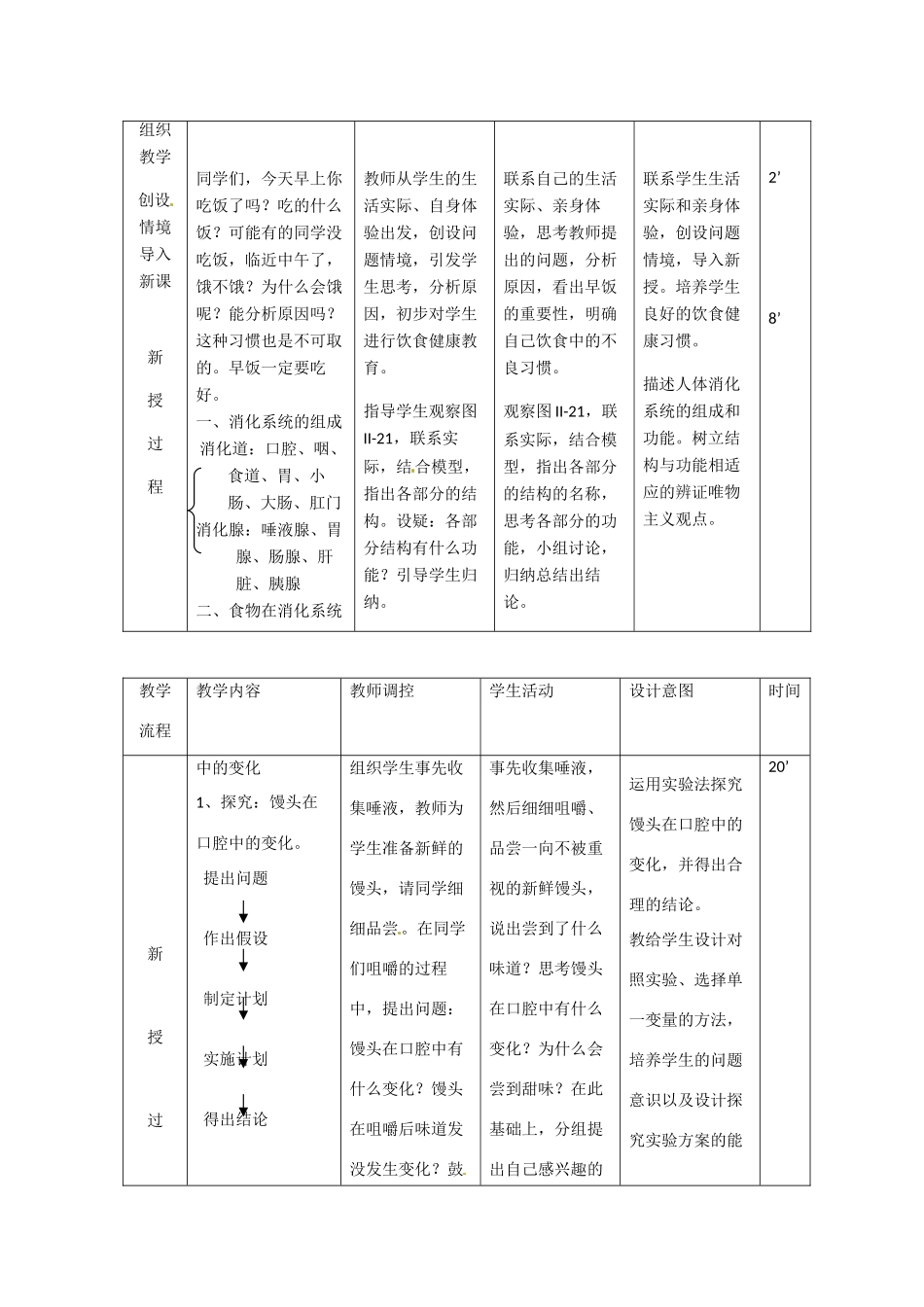 辽宁省大连市第四十二中学七年级生物下册 第二章 第二节 消化和吸收（一）教案 新人教版_第2页