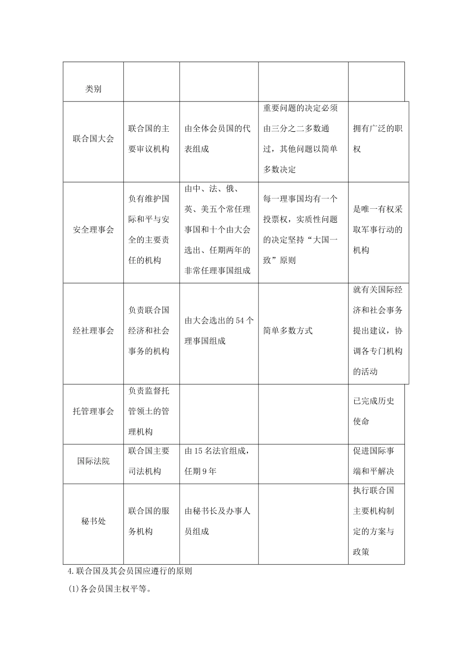 （鲁京津）高考政治总复习 专题五 日益重要的国际组织教案（选修3）-人教版高三选修3政治教案_第2页