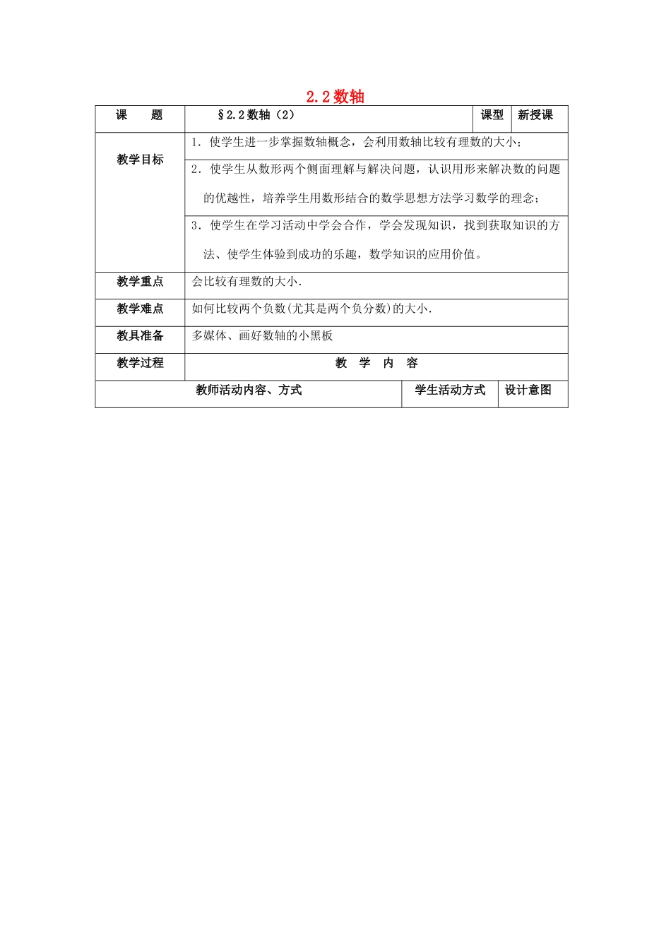 七年级数学上册 第2章 有理数 2.2 数轴（2）教案 苏科版-苏科版初中七年级上册数学教案_第1页