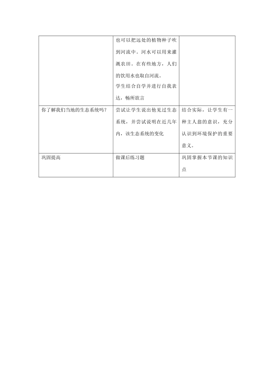 七年级生物上册 2.3.1《多种多样的生态系统》（第2课时）教案2 （新版）苏科版-（新版）苏科版初中七年级上册生物教案_第3页