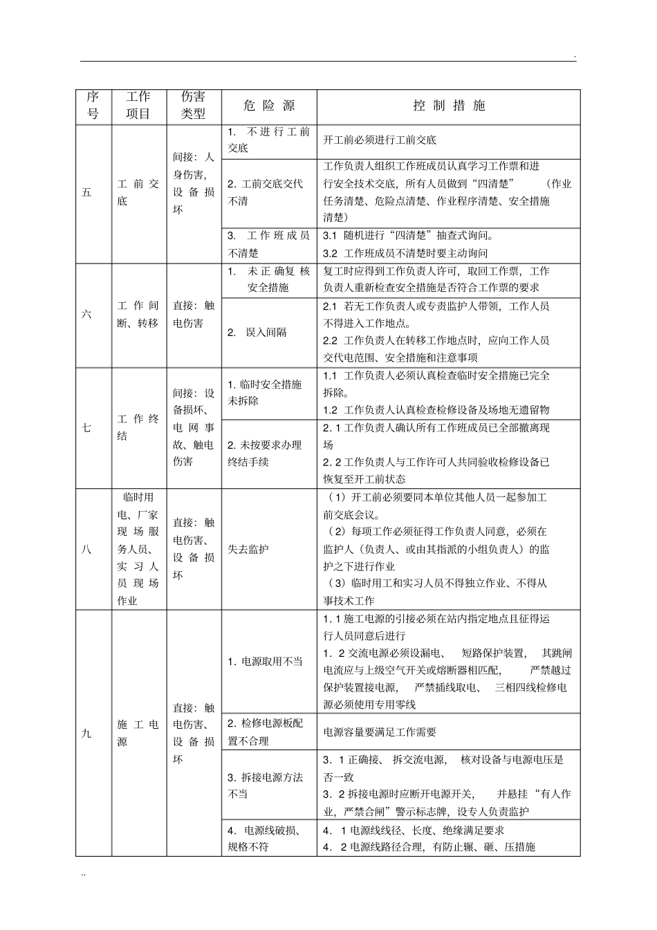 变电站工程施工危险点辨识及预控措施_第3页