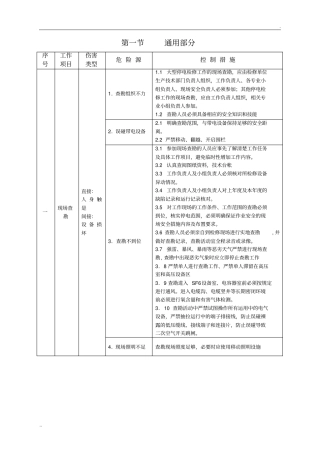 变电站工程施工危险点辨识及预控措施