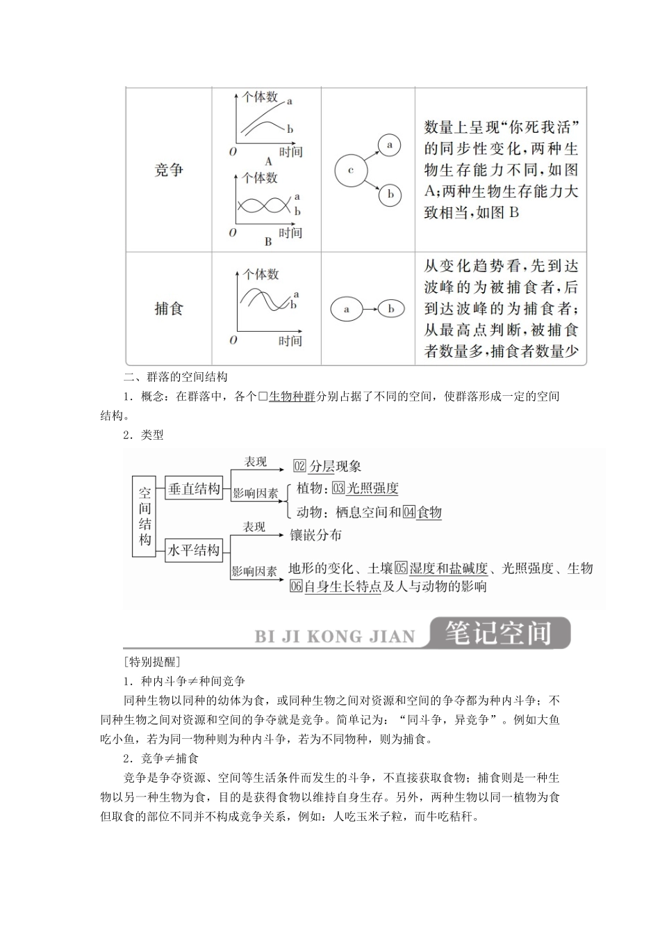 高考生物一轮复习 第九单元 第31讲 群落的结构和演替讲义（含解析）（必修3）-人教版高三必修3生物教案_第3页