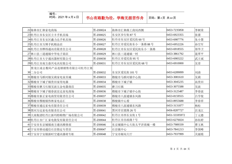 全省家电下乡明细_第2页