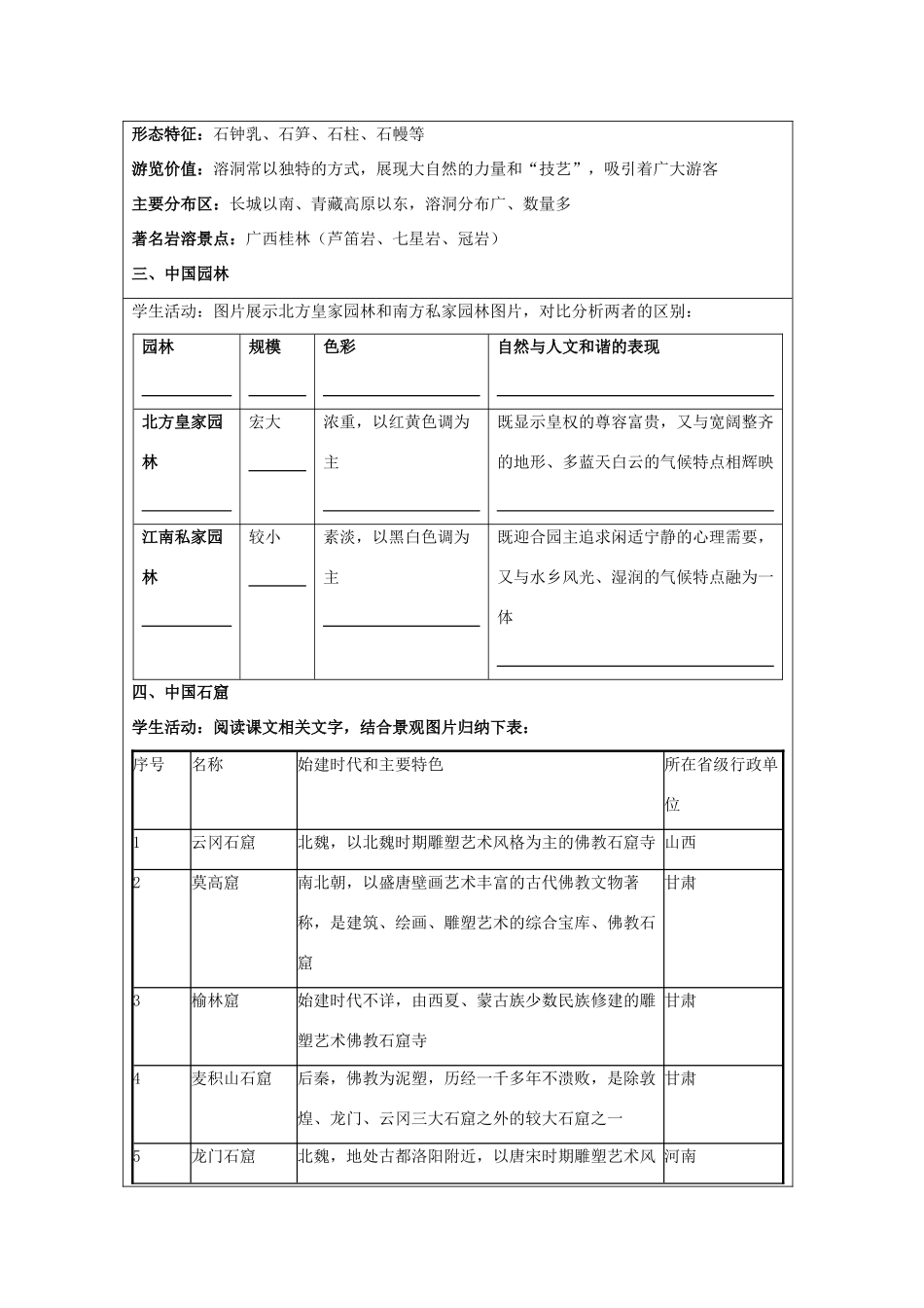 高中地理 第二章 旅游景观的欣赏 2.1 中国名景欣赏教案 湘教版选修3-湘教版高二选修3地理教案_第2页